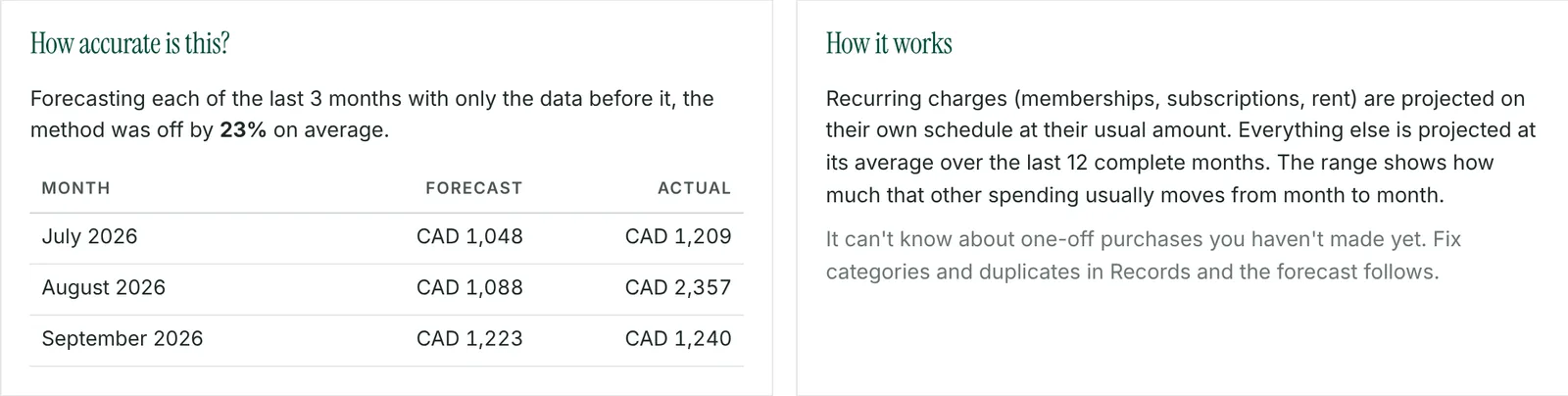 Arc forecast accuracy card comparing forecast and actual spending for three recent months